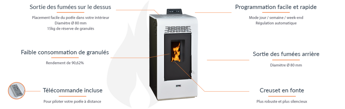 Vulcano SMS 9kW Pelletofen